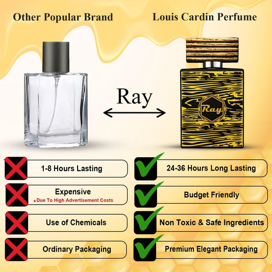 Louis Cardin Ray Eau de Parfum 100ml Spray