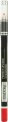 IsaDora Perfect Lipliner 1.2g Long-Lasting Precision Lip Contour Pencil