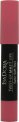 IsaDora Twist-Up Matt Lips Lipstick 3.3g Long-Lasting Matte Lip Color Collection