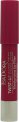IsaDora Twist-Up Matt Lips Lipstick 3.3g Long-Lasting Matte Lip Color Collection