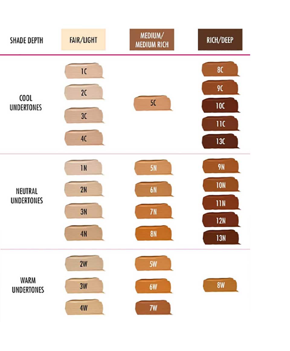 Sleek In Your Tone 24hr Foundation 30ml Long-Lasting Liquid Makeup Base