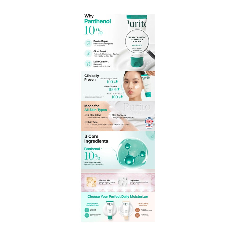 Purito Mighty Bamboo Panthenol Cream 100ml